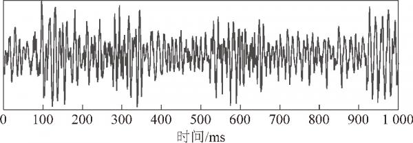「快掘專題」張平松教授：巷道快速智慧掘進超前探測技術與發展