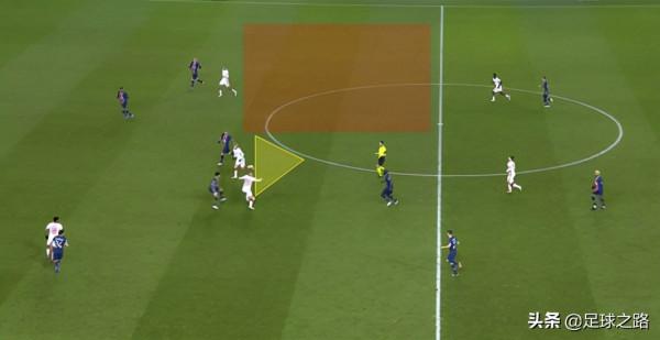 身體定位在足球中的重要性