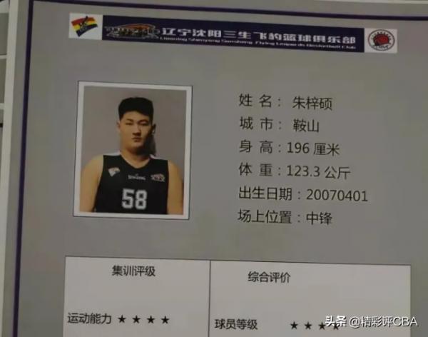 遼寧又湧現出重磅中鋒!14歲身高1米96,體重246斤,未來值得期待 遼寧又湧現出重磅中鋒!14歲身高1米96,體重246斤,未來值得期待