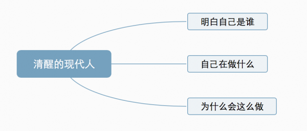 今年我認真讀過的幾本書，重點推薦