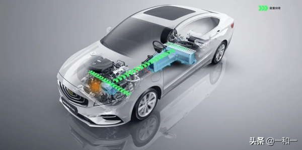 電動車能量回收工作原理,為什麼有些車沒有這個功能? 電動車能量回收工作原理,為什麼有些車沒有這個功能?