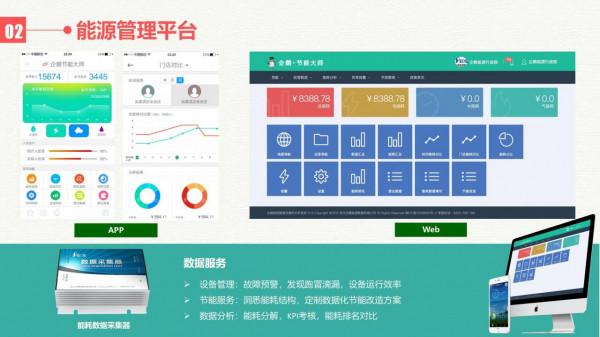 智慧能源大資料雲平臺建設方案（網際網路+大資料+雲計算+物聯網）
