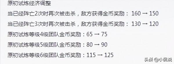 王者體驗服：達摩重拳增強，黃刀系打野效率增加，賞金機制修改