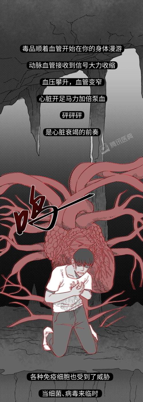 一世追悔!震撼禁毒漫畫,告訴你吸毒不戒的最終下場 一世追悔!震撼禁毒漫畫,告訴你吸毒不戒的最終下場