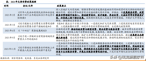 「行業觀察」疫情影響減弱提升防控常態化，旅遊業復甦底部反轉？