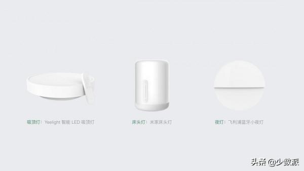 智慧家居新手入門指南，看這一篇就夠了