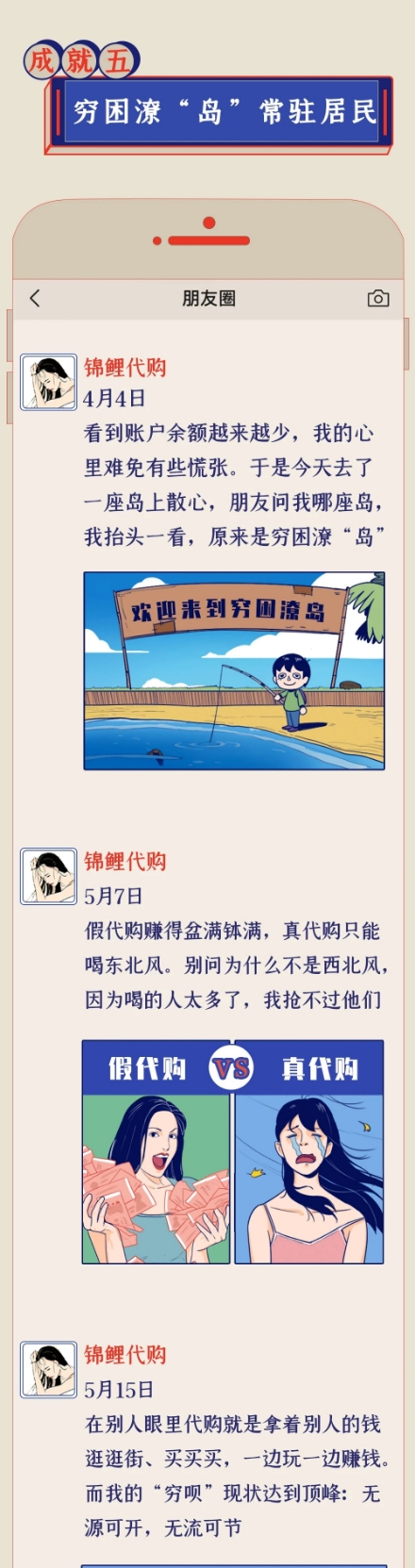 2020年代購的人們都幹什麼了？（漫畫）