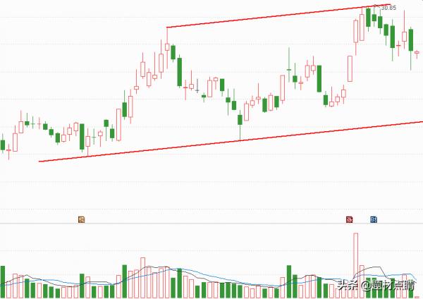 化工龍頭股:十大潛力化工龍頭企業 化工龍頭股:十大潛力化工龍頭企業