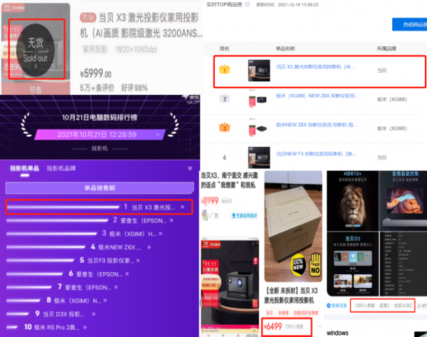 2022年度投影儀口碑排名,為什麼首推的是這款,這篇全告訴你 2022年度投影儀口碑排名,為什麼首推的是這款,這篇全告訴你