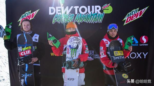 國際頂級賽谷愛凌蔡雪桐摘銅，中國1金1銀2銅收官，肖恩-懷特第七