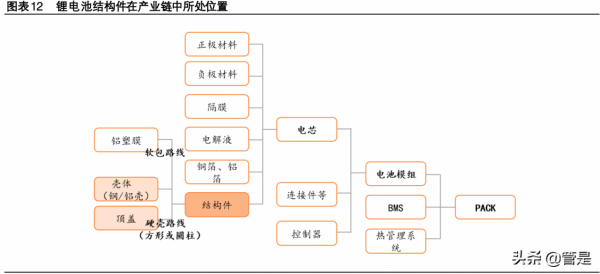 金屬成形機床行業之寧波精達研究報告