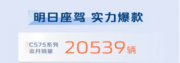 10月五大國產銷冠:五菱小車成“轎車之王”,比亞迪秦賣爆了? 10月五大國產銷冠:五菱小車成“轎車之王”,比亞迪秦賣爆了?