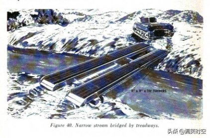 長津湖戰役水門橋 揭秘美軍逃生用的車轍橋