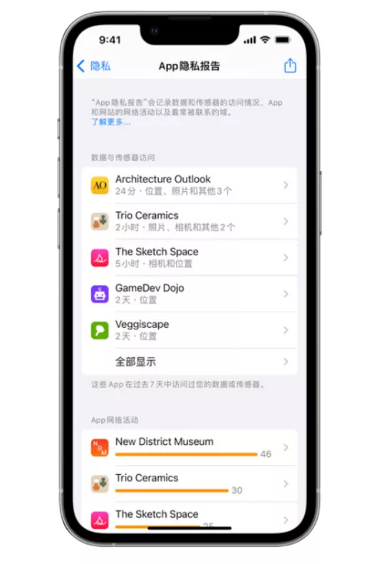 新機：iPhone13 PM成本僅2800元；驍龍898引數；英特爾釋出12代CPU