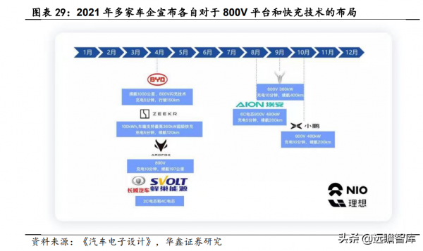 光儲與新能源汽車賦能,鉑科新材:全球合金軟磁粉芯龍頭呼之欲出 光儲與新能源汽車賦能,鉑科新材:全球合金軟磁粉芯龍頭呼之欲出