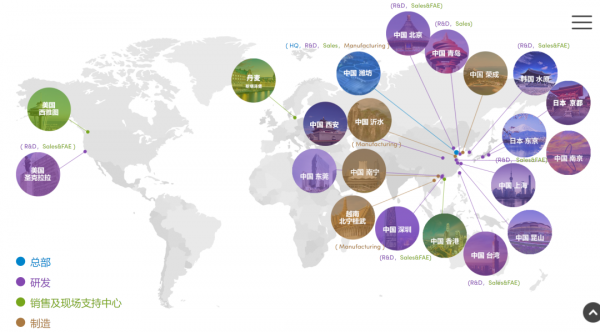 歌爾股份VS立訊精密:代工之王爭霸賽 歌爾股份VS立訊精密:代工之王爭霸賽