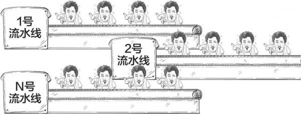 經濟大蕭條中，錢都去哪了？