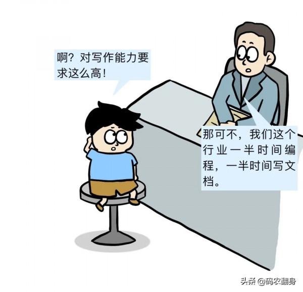 漫畫 &vert; 程式設計師內卷的結局