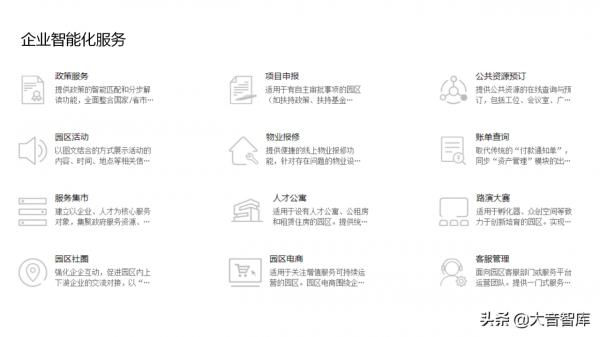 “雲、智、大、物、移”智慧園區解決方案PPT