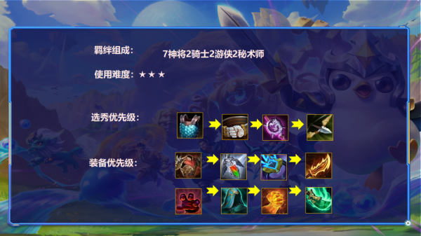 金剷剷之戰時空裂痕版本賭狗之子,神將秘遊op級強度 金剷剷之戰時空裂痕版本賭狗之子,神將秘遊op級強度