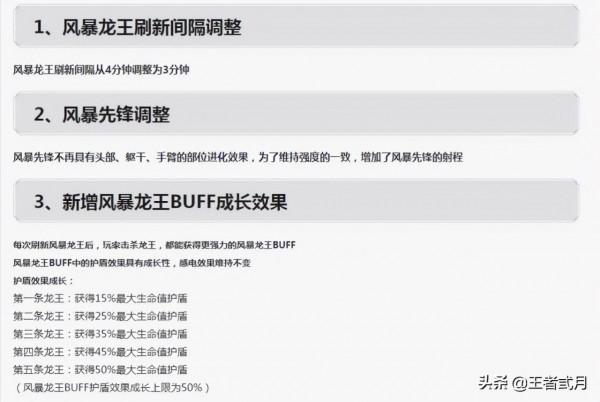 9號英雄鉅變，阿離被動傷害降低，楊玉環回血效果降低，龍王加強