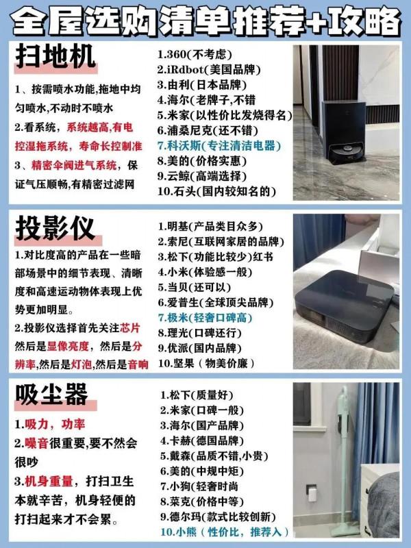 裝修全屋電器選購推薦,你值得擁有 裝修全屋電器選購推薦,你值得擁有