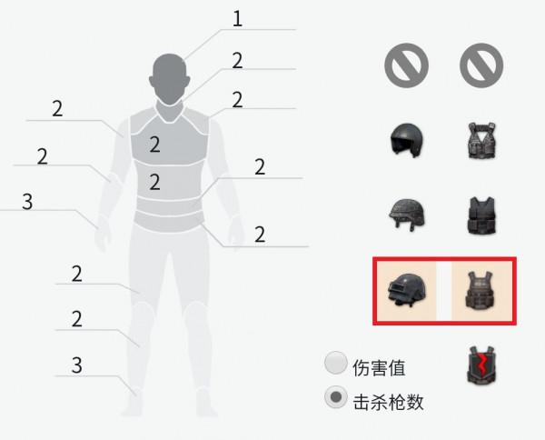 “吃雞”反器材連狙AMR測評,載具2槍起爆,打裝甲車有隱藏功能 “吃雞”反器材連狙AMR測評,載具2槍起爆,打裝甲車有隱藏功能