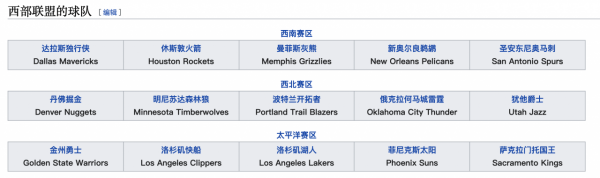 NBA西部聯盟球隊主場巡禮，堪稱美國城市中心地標