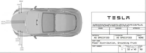 特斯拉自動駕駛汽車電氣架構解析
