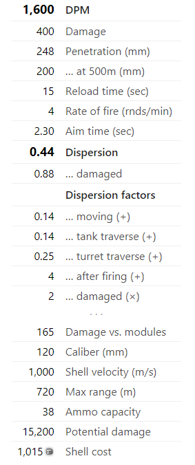 「關於坦克世界的雜談」TRV——智商甩掉,戰績甩掉,什麼都不要 「關於坦克世界的雜談」TRV——智商甩掉,戰績甩掉,什麼都不要