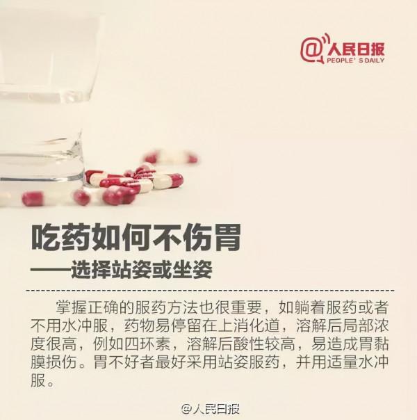 先吃飯還是先吃藥？人民日報用八張圖告訴你！