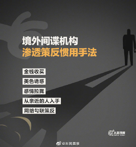 發現間諜行為撥打12339舉報