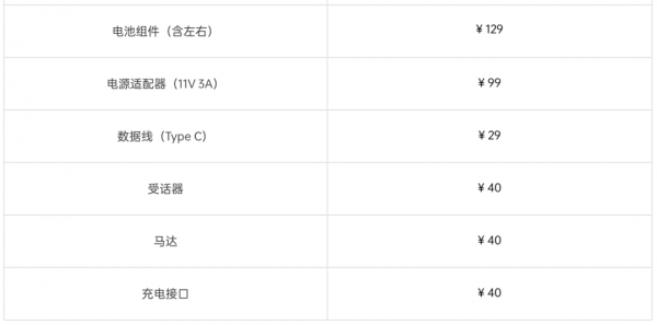 「行情」OPPOFindN維修價格出爐 首批早已罄 7699你買麼