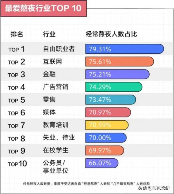 男人，做好這三件事，你離成功不遠了