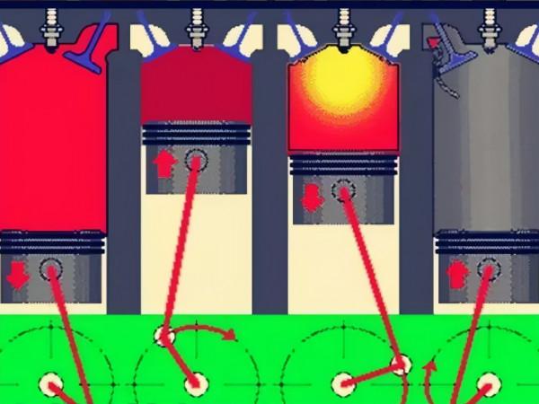 明銳發動機出現敲缸爆震應該怎麼處理? 明銳發動機出現敲缸爆震應該怎麼處理?