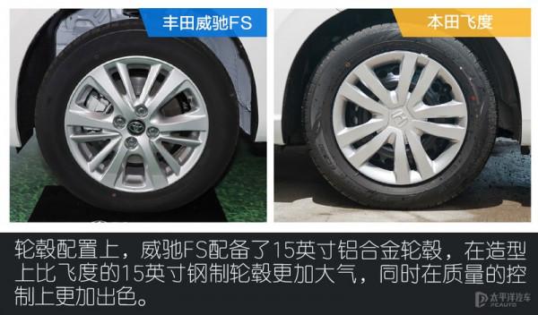 小型車主力軍 豐田威馳FS對比本田飛度