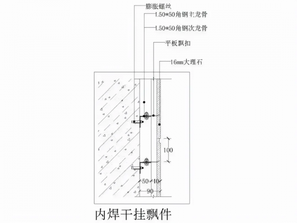 室內石材安裝的10種常見做法，建議收藏