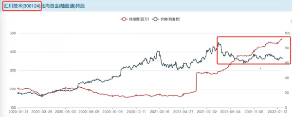 美聯儲預加息收割全世界？可沒那麼容易