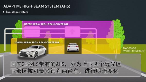 扉旅汽車實測LS500h矩陣大燈,雷克薩斯的技術被低估了 扉旅汽車實測LS500h矩陣大燈,雷克薩斯的技術被低估了