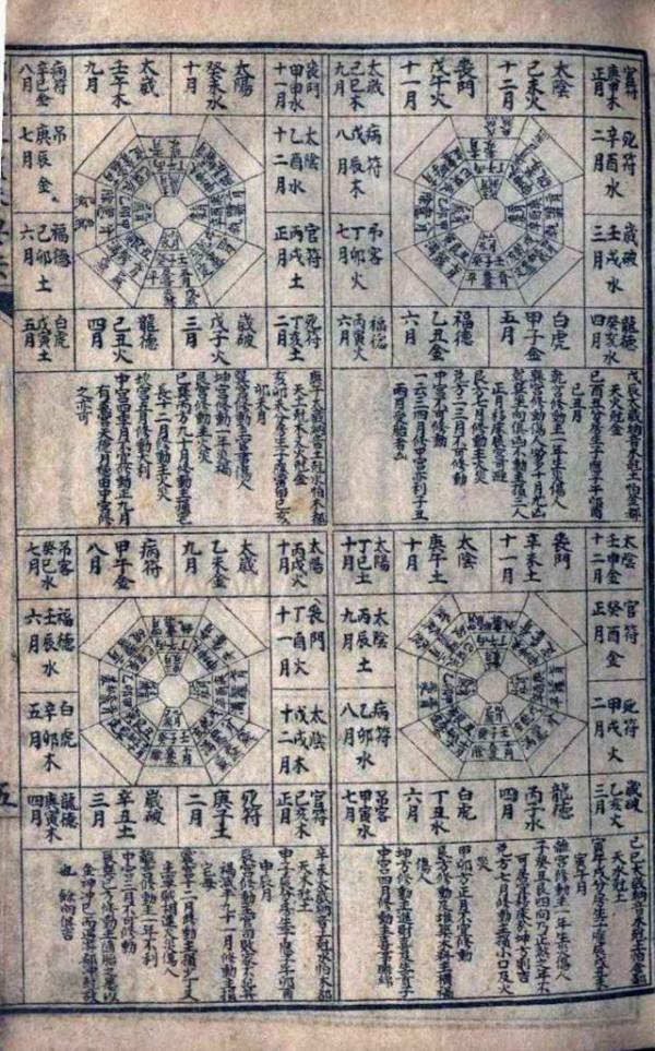 都天滾盤珠要訣（全本珍藏）