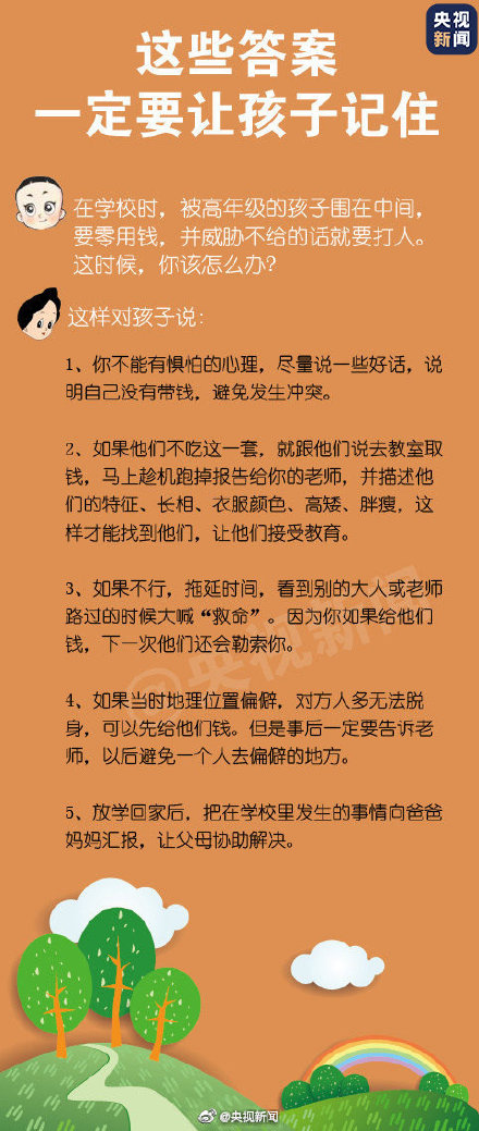 轉存!家長需教會孩子的防拐知識 轉存!家長需教會孩子的防拐知識