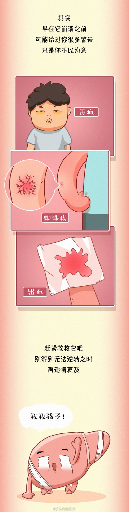 為健康轉存!常見傷肝行為有哪些? 為健康轉存!常見傷肝行為有哪些?