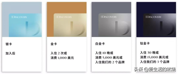 GHA全新上線，這個頂級會籍太容易