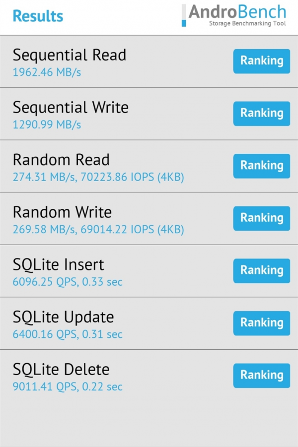 千元機上常見的ufs2.2和ufs3.1快閃記憶體有哪些區別？差距又有多大？