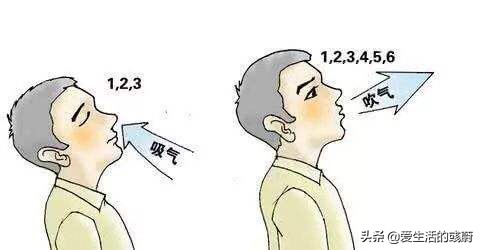 航天員在太空生活半年就得消耗100個游泳池氧氣,怎麼解決很簡單 航天員在太空生活半年就得消耗100個游泳池氧氣,怎麼解決很簡單