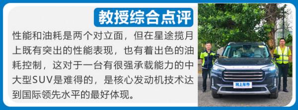 專業儀器,客觀資料 清華教授測試星途攬月真實油耗 專業儀器,客觀資料 清華教授測試星途攬月真實油耗