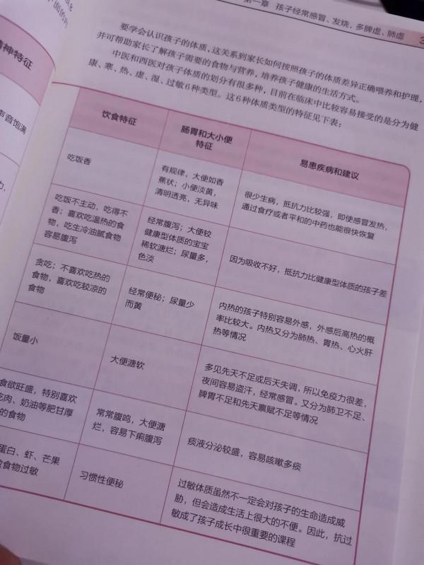 食療+按摩,寶寶少生病 食療+按摩,寶寶少生病