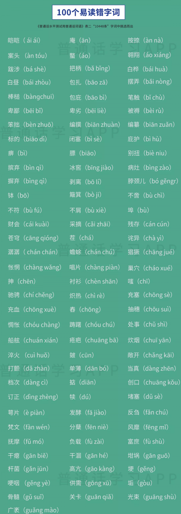 學說普通話 | 100個高頻易錯字詞 學說普通話 | 100個高頻易錯字詞