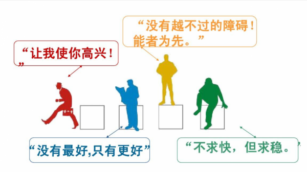 性格天賦 | 增強人生洞察力:用“有‘色’眼睛”觀察人性 性格天賦 | 增強人生洞察力:用“有‘色’眼睛”觀察人性