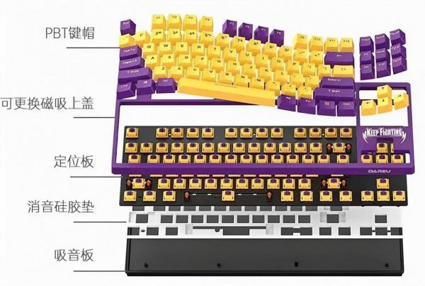 機械鍵盤不斷革新,達爾優A87是怎麼“殺”出重圍的 機械鍵盤不斷革新,達爾優A87是怎麼“殺”出重圍的